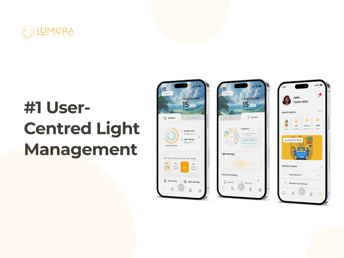 #1 user-centred light management
