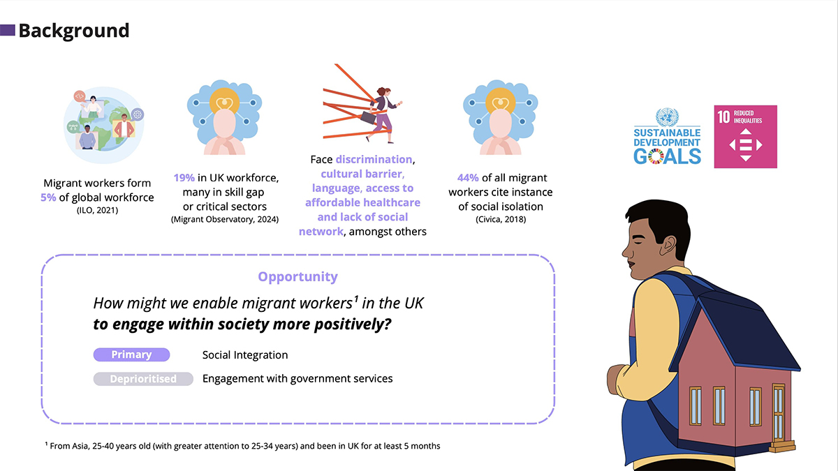 Project background on migrant workers for AssimilaUK