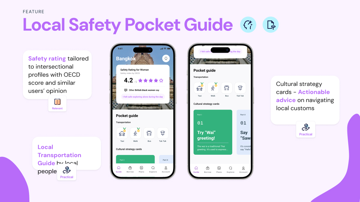 A mobile interface of the Local Safety Pocket Guide feature. It includes a safety rating tailored to intersectional profiles, a local transportation guide authored by locals, and cultural strategy cards with actionable advice for navigating local customs.