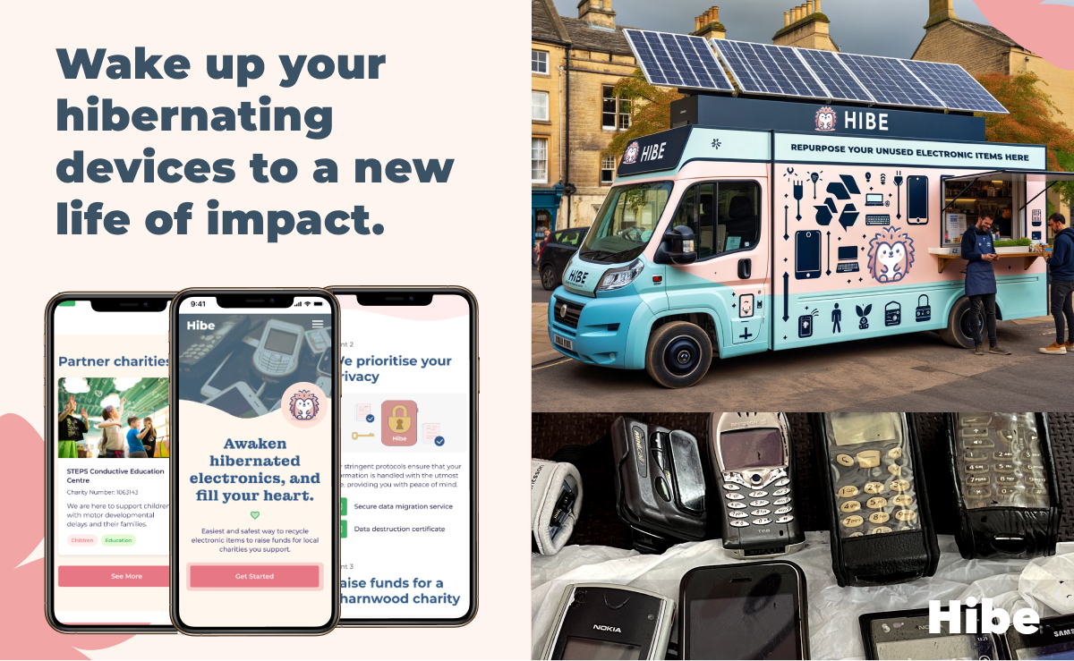 Hibe project banner featuring an eco-friendly mobile van to recycle electronics and three app screens encouraging people to repurpose unused devices for charity/