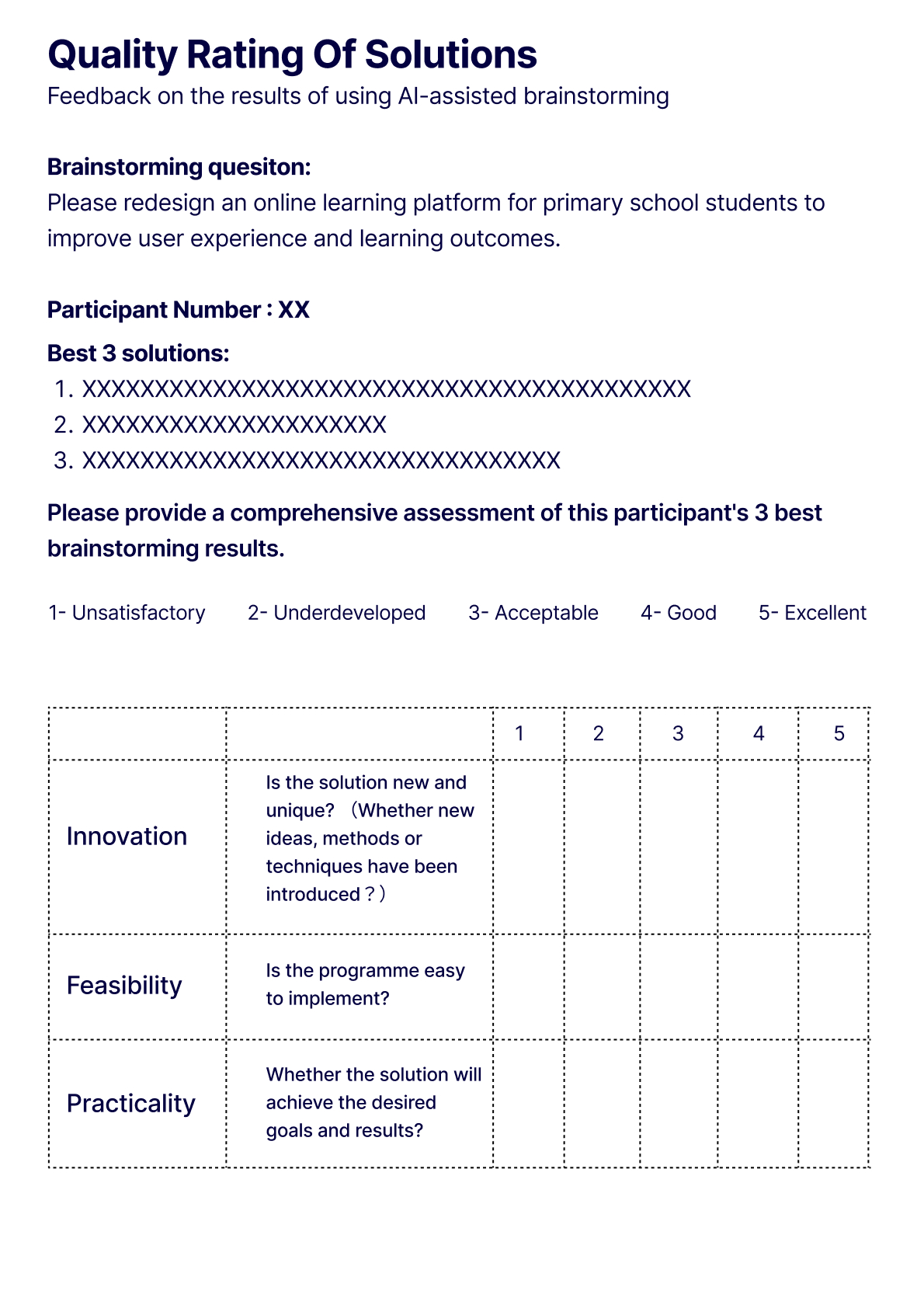 Quality Assessment Chart